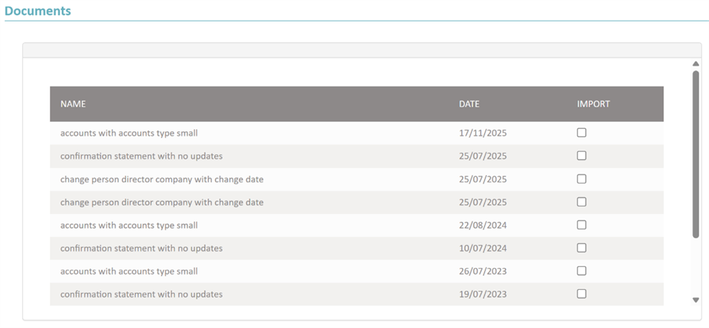 KYCP Companies House UK