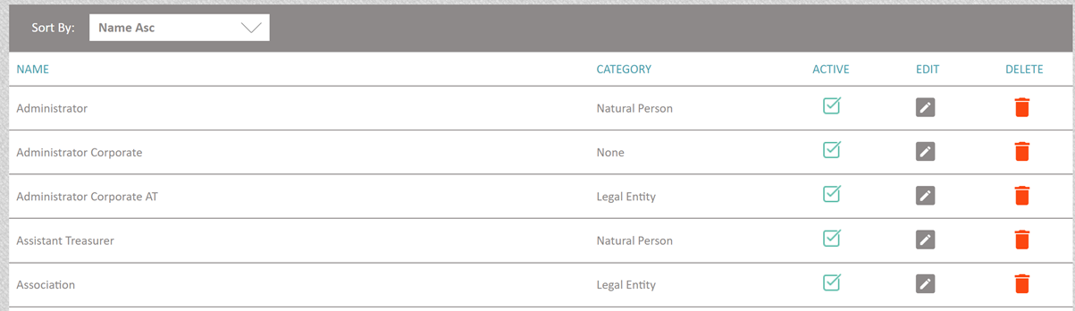 KYC Portal CLM