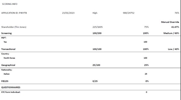 KYC Portal CLM