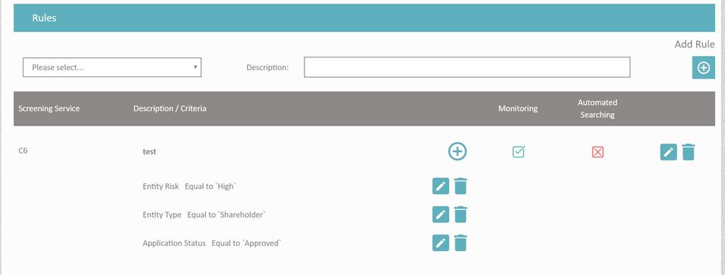 KYC Portal Pep and Sanctions