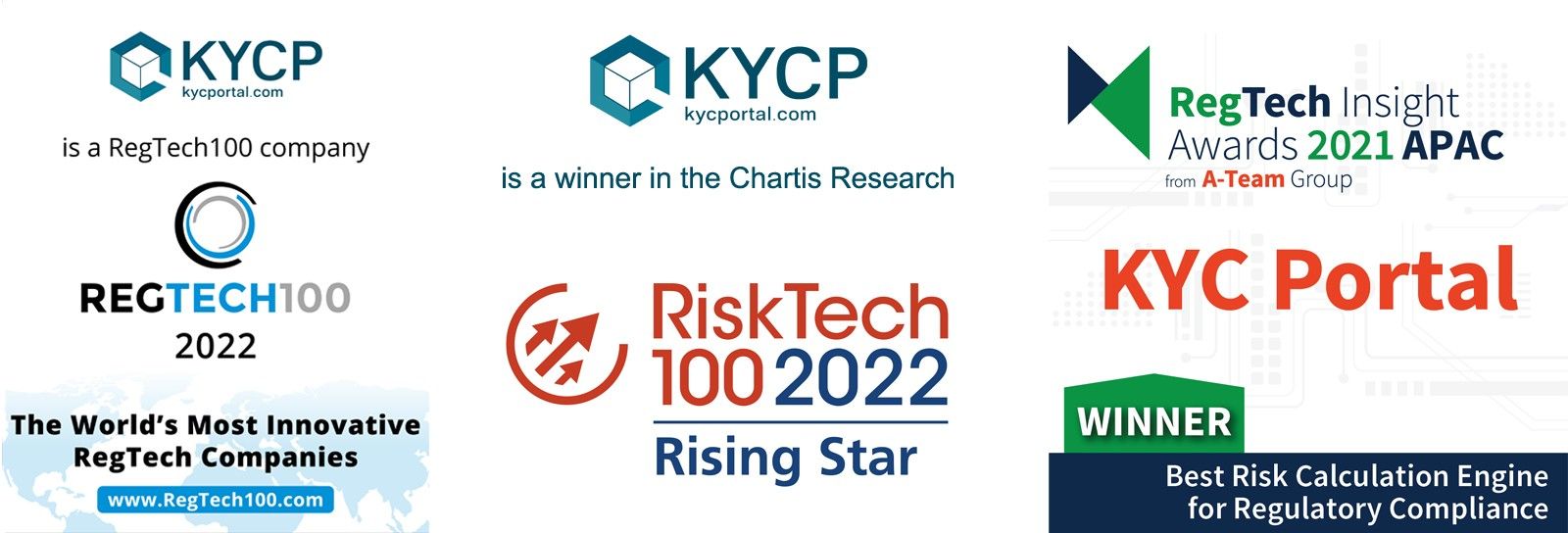 KYC Portal Client Lifecycle Management and Risk Automation