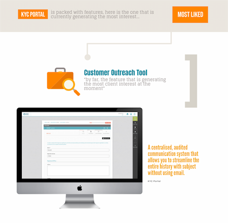 KYC Portal - lifetime due diligence