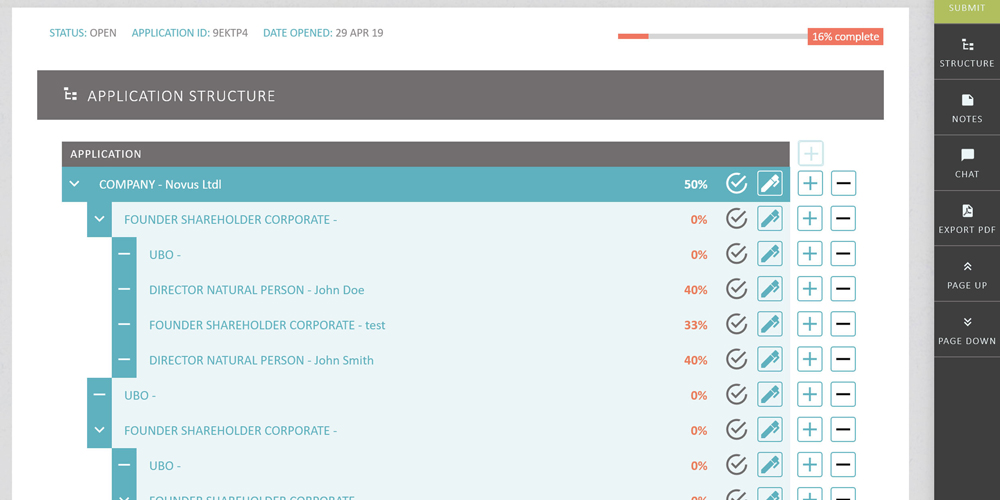 KYC Portal GRC Orchestration