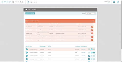 customer outreach, kyc, due diligence, aml