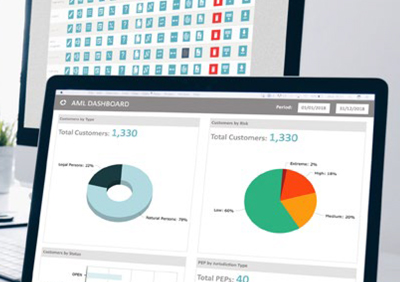 KYC Portal Client Lifecycle Management and Risk Automation