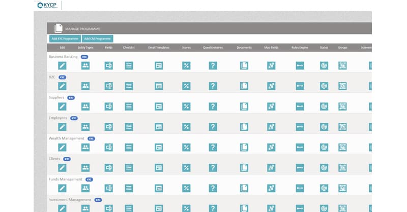 KYC Portal Client Lifecycle Management and Risk Automation