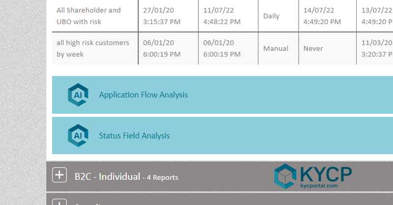 KYC Portal Client Lifecycle Management and Risk Automation