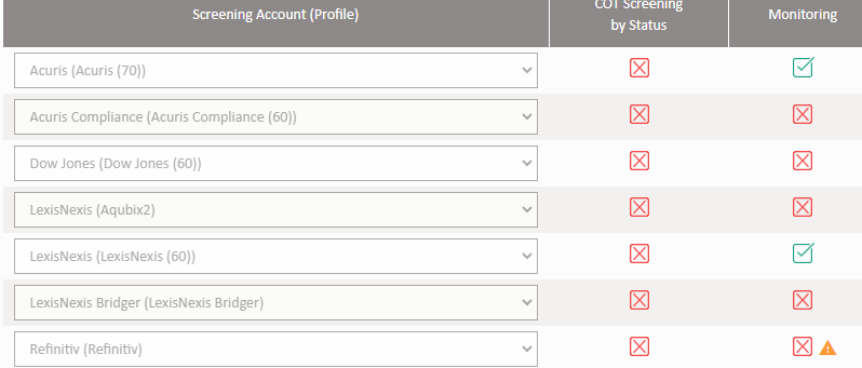 KYC Portal Client Lifecycle Management and Risk Automation