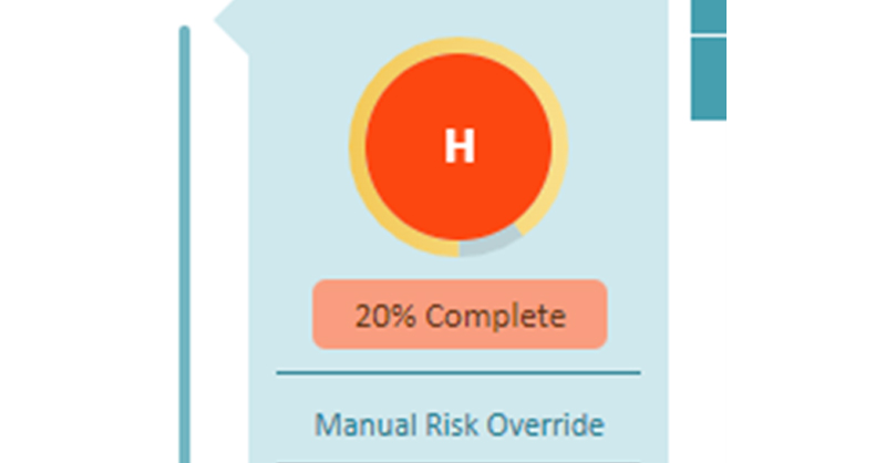 KYC Portal Client Lifecycle Management and Risk Automation