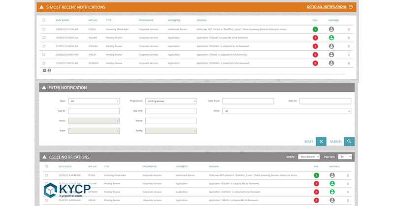 KYC Portal Client Lifecycle Management and Risk Automation