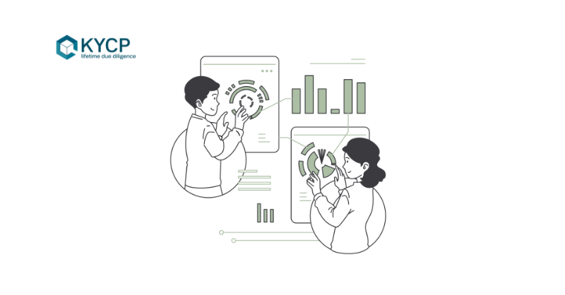 KYC Portal Client Lifecycle Management and Risk Automation