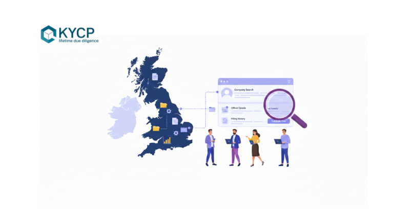 KYC Portal Client Lifecycle Management and Risk Automation